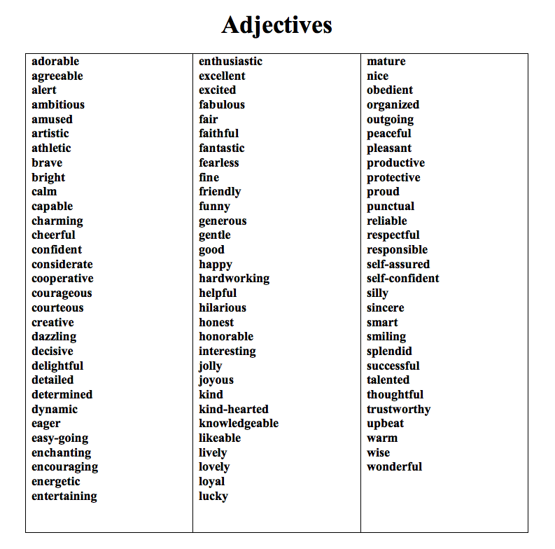 Adjective y. Adjectives. Прилагательные с self. Y adjectives. Ambition adjective.