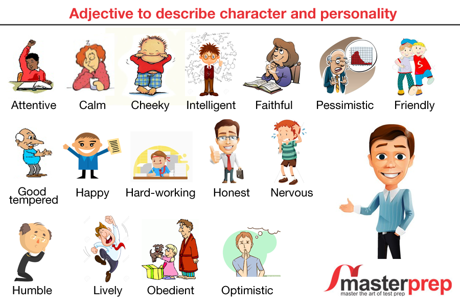 Character features. Черты характера человека на английском. Описание характера человека на английском. Лексика по теме характер. Описать характер на английском.