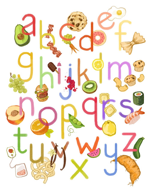 Sounding out alphabet letters