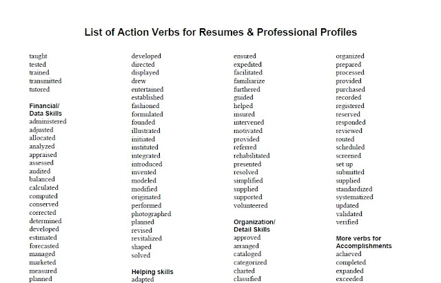 Non continuous verbs. Non Action verbs список. Action verbs список. Non Continuous verbs список. Non Action verbs список с переводом.