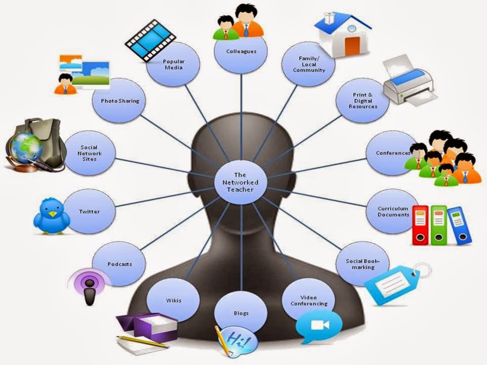 Importance of emergent literacy