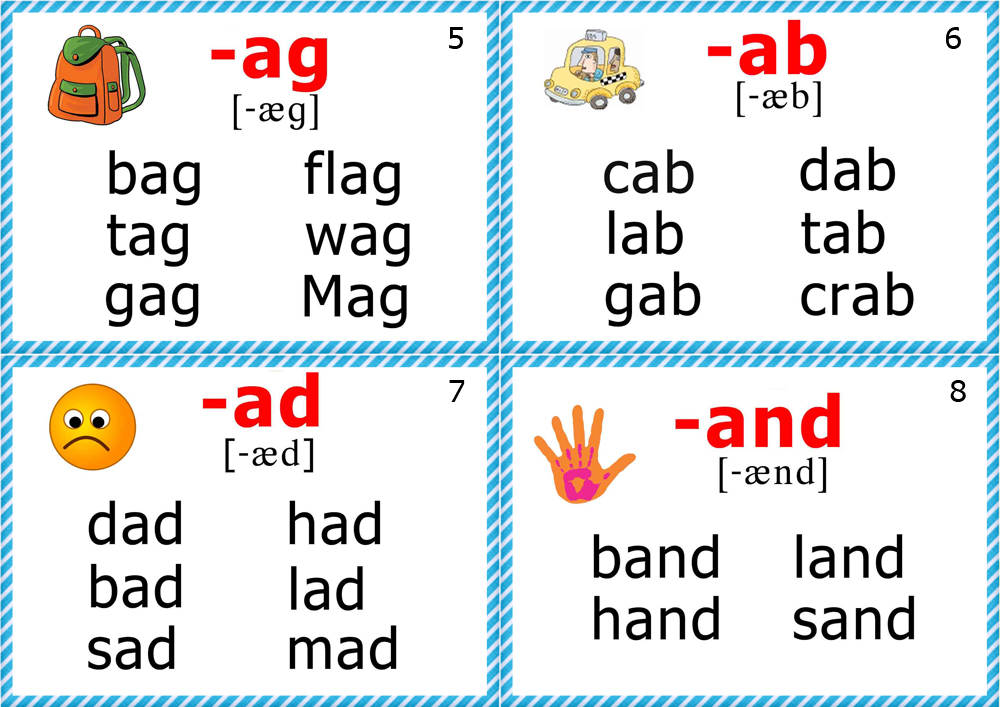 Learning phonic sounds