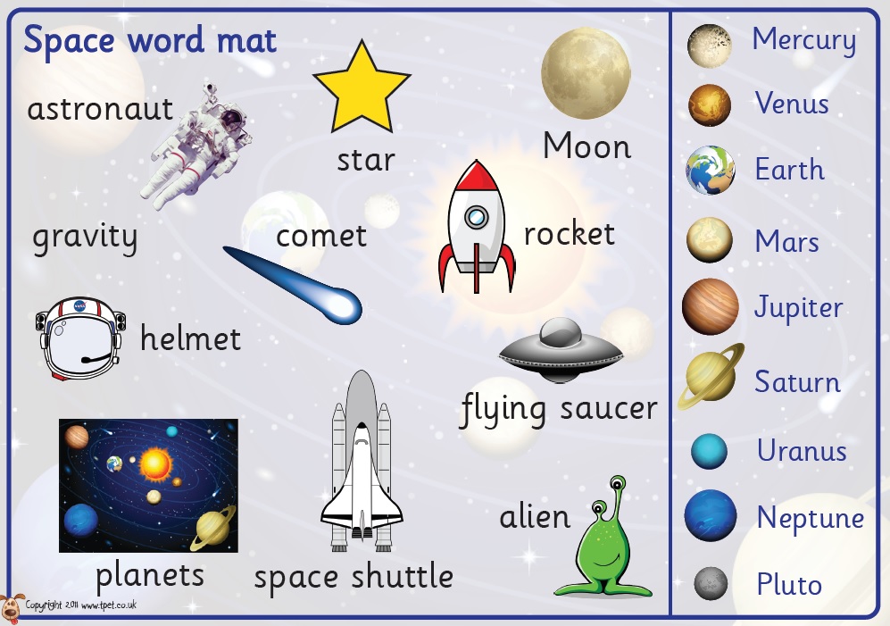 Презентация на тему space exploration