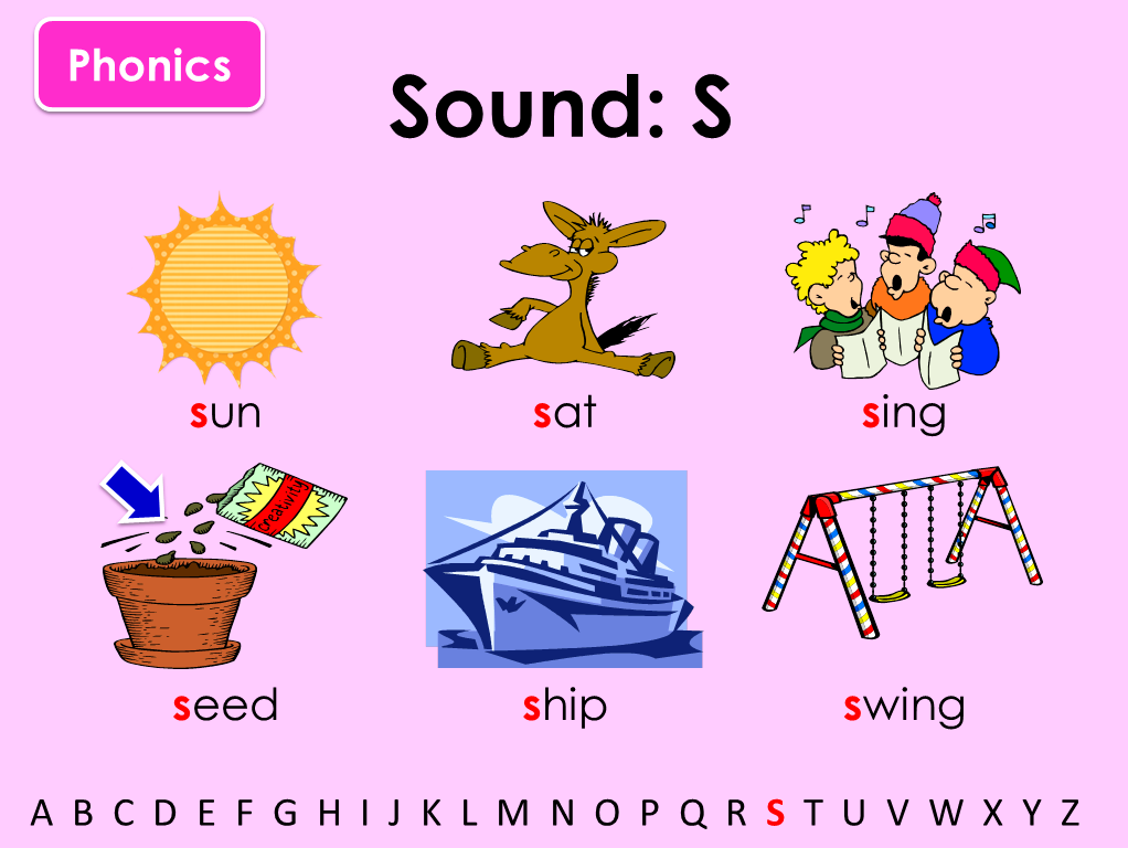 Words starting s. Звук z в английском. Phonics. Phonics s. Звук z в английском языке для детей.