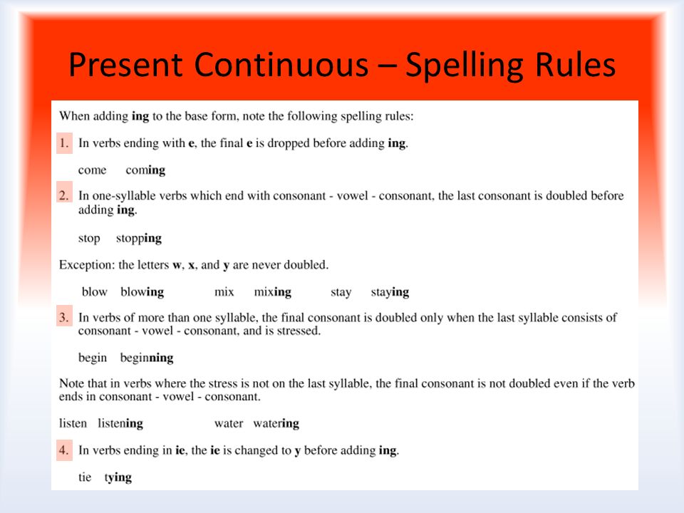 Present continuous spelling. Present Continuous Spelling Rules. Present Continuous ing Rules. Спеллинг в present Continuous.