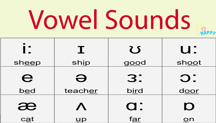 Vowels sounds examples