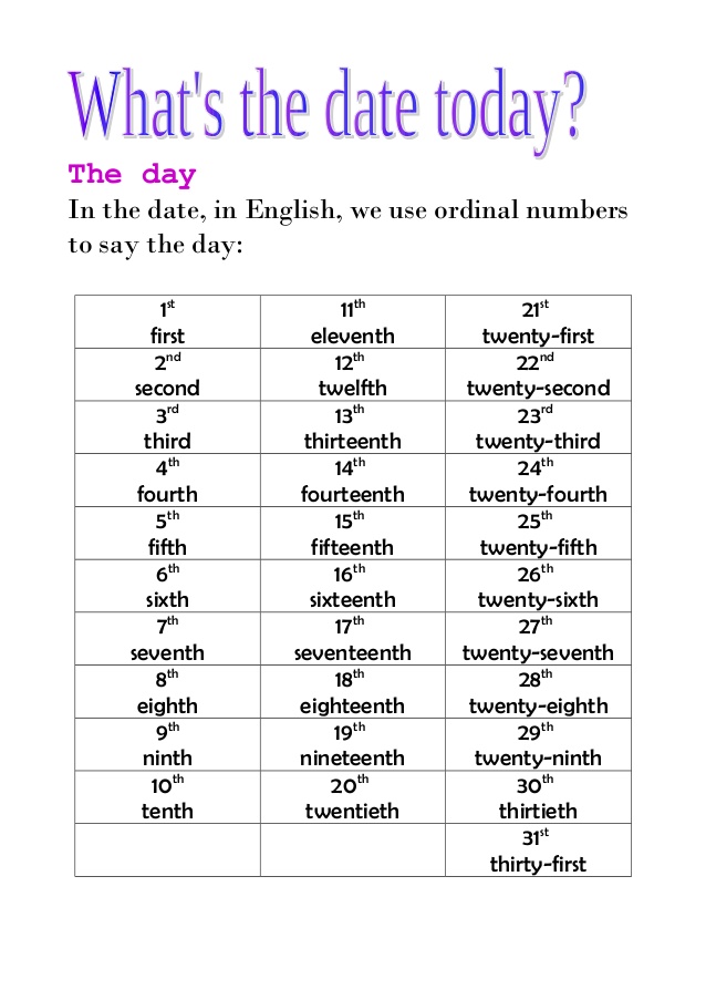 What does ordinal means