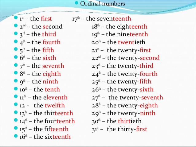 Запишите порядковые номера. Порядковые числительные Ordinal numbers. Ordinal numbers таблица. Ordinal numbers правило. Ordinal and Cardinal numbers правила.