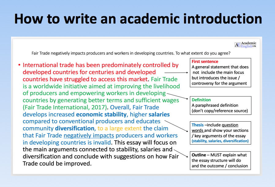 How to write. How to write an Introduction. How to write an essay. How to write Introduction in essay.