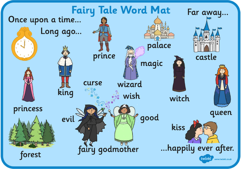 Tales for kids in english. Fairy Tales Vocabulary. Fairytale Vocabulary for Kids. Fairy Tales Vocabulary Kids. Fairy Tales in English for Beginners с заданием.