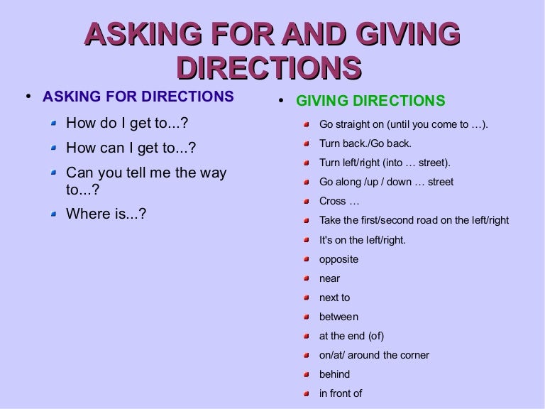 How to give. Asking and giving Directions. Asking for Directions. Giving Directions Vocabulary. Asking the way and giving Directions.