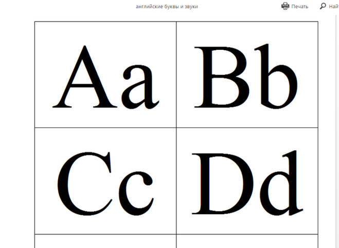 Другой a b c d. Карточки с английскими буквами. Буквы английского алфавита карточки. Карточки с английским ал. Карточка английский алфавит.