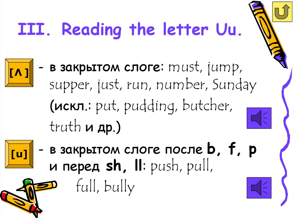 Letter whose reading you are. Uu чтение в английском. Чтение буквы uu в английском языке. Чтение uu в открытом и закрытом слоге. Правила чтения буквы u в английском языке.