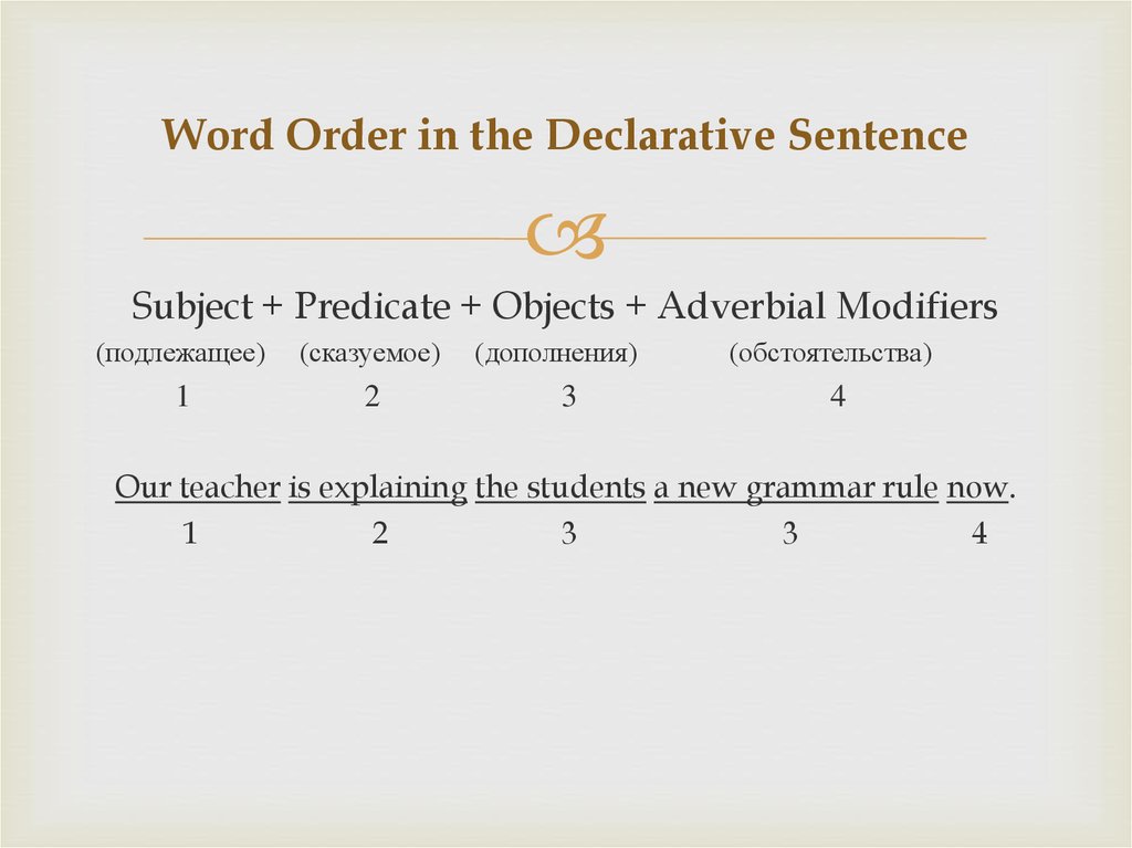 The right word order. Word order. Word order in English language. Sentence order in English. Subject Predicate object.