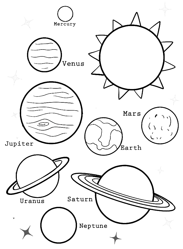 Планеты раскраска. Планеты солнечной системы раскраска. Разукрашка планеты солнечной системы. Раскраска космос и планеты. Планеты солнечной системы картинки распечатать
