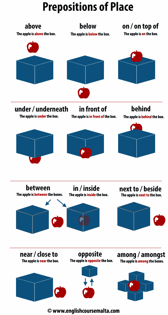 prepositions-for-where