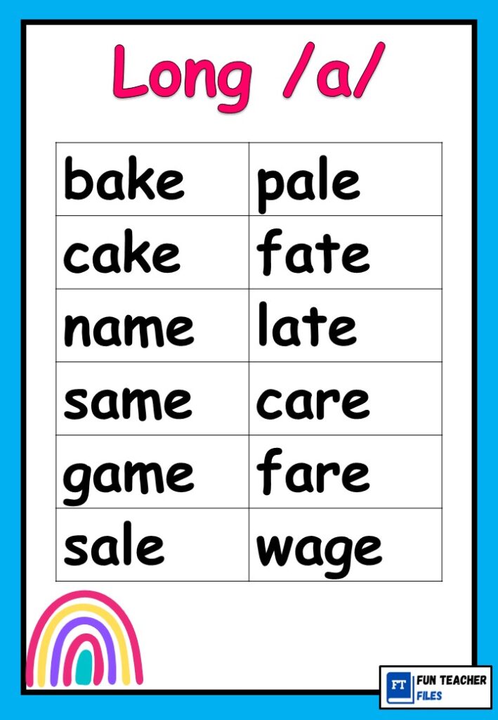 Long vowel sound definition