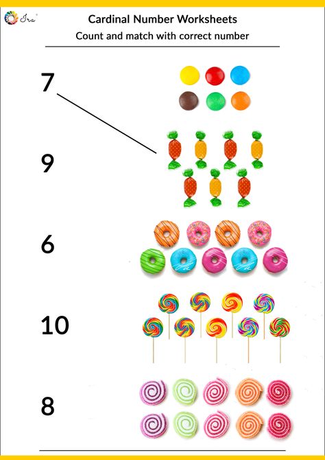 Cardinal numbers math