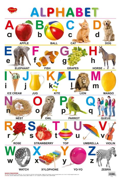 Alphabets for kids with sound