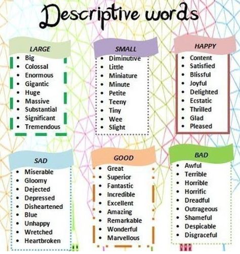 All the adjectives words