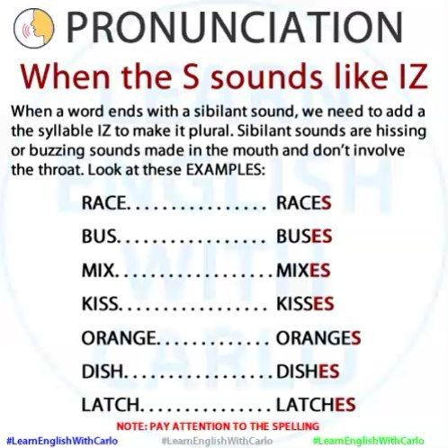 How to pronounce reading railroad