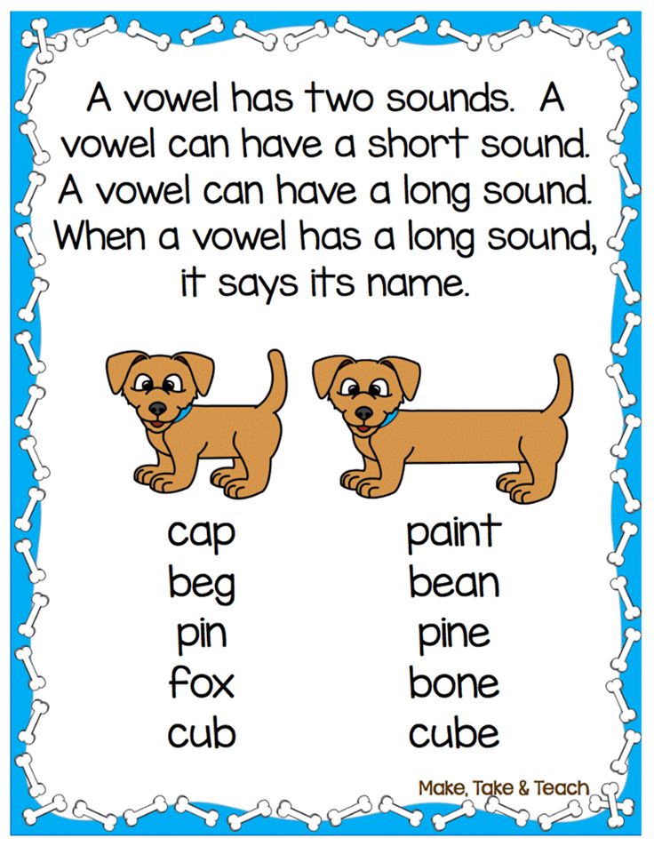 Short and long sound of vowels