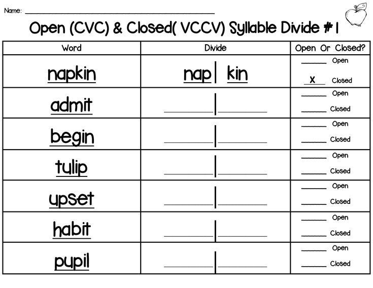 How to do syllables