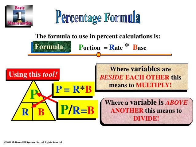 What is k in math