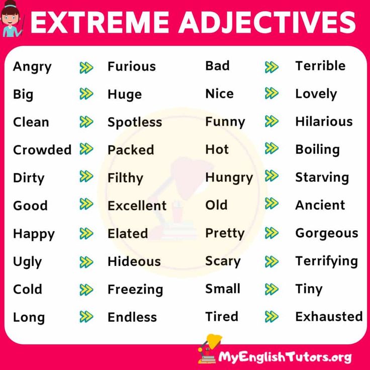 All the adjectives words