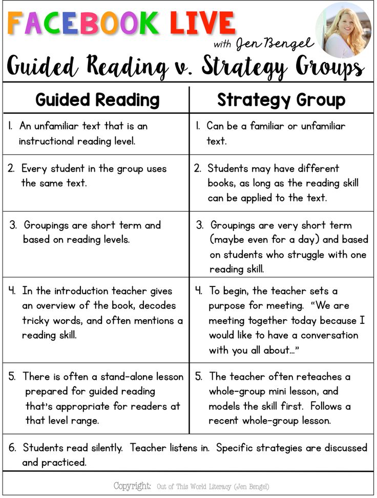 What is reading strategies