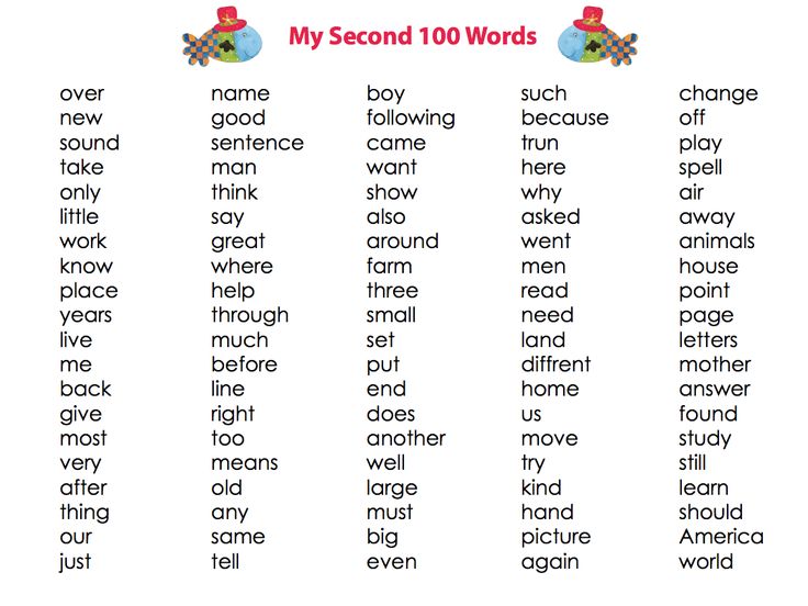 Sight word vocabulary