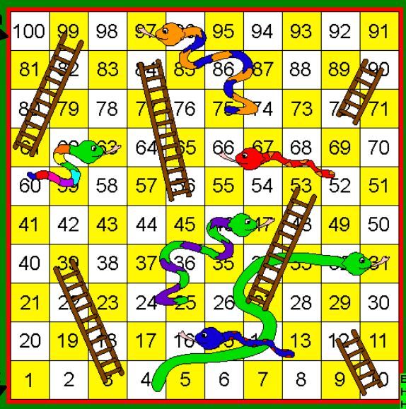 Змейка цифр. Snakes and Ladders игра. Математические настольные игры. Numbers Board game. Numbers Board game for Kids 1-100.