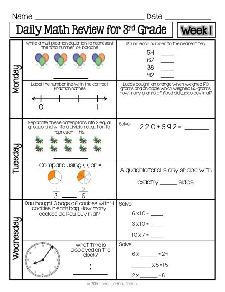 Math concepts by grade