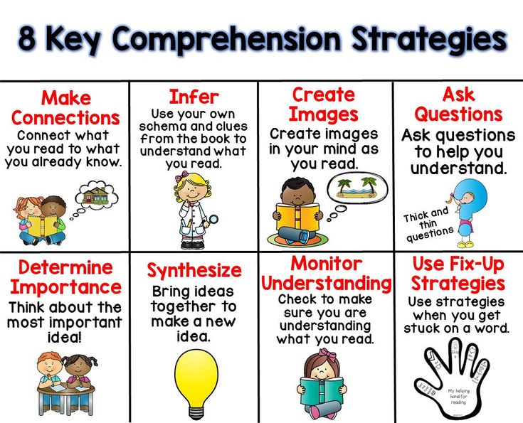 What Reading Level Should A Kindergartener Be At