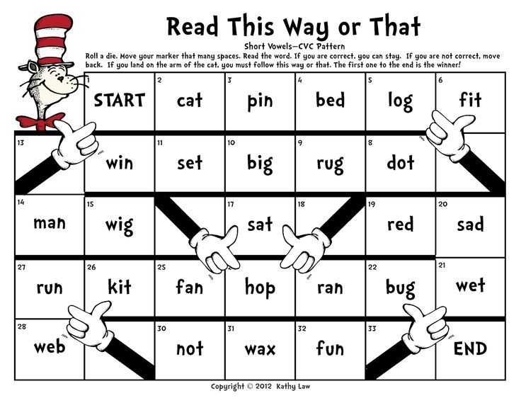 Reading strategies kids