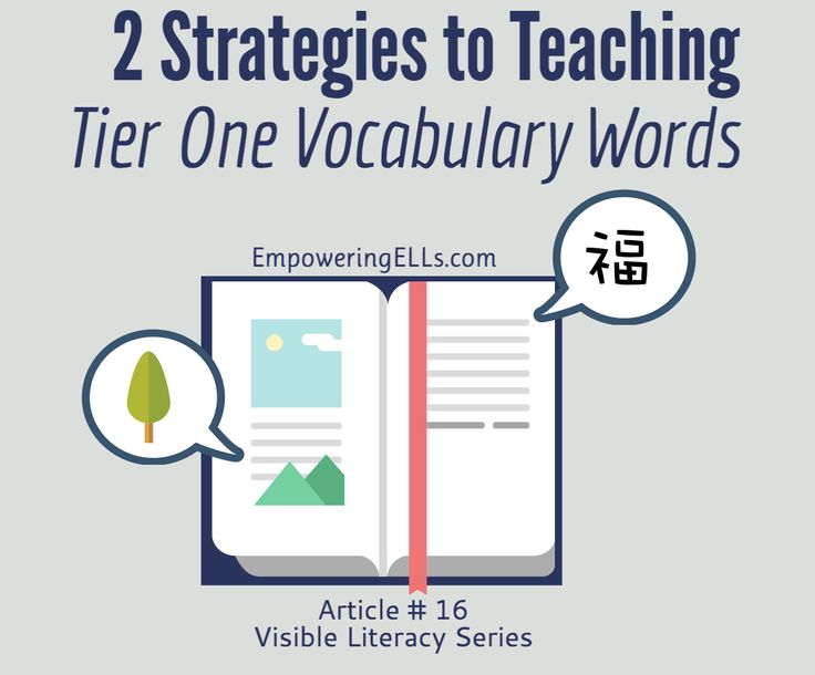 Strategy to teach vocabulary