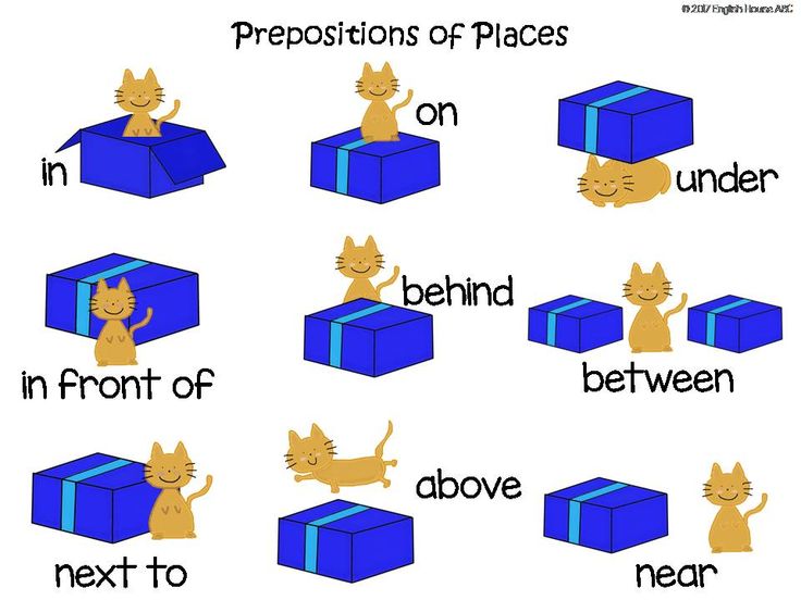 Preposition in on under
