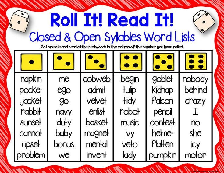 Easy 3 syllable words