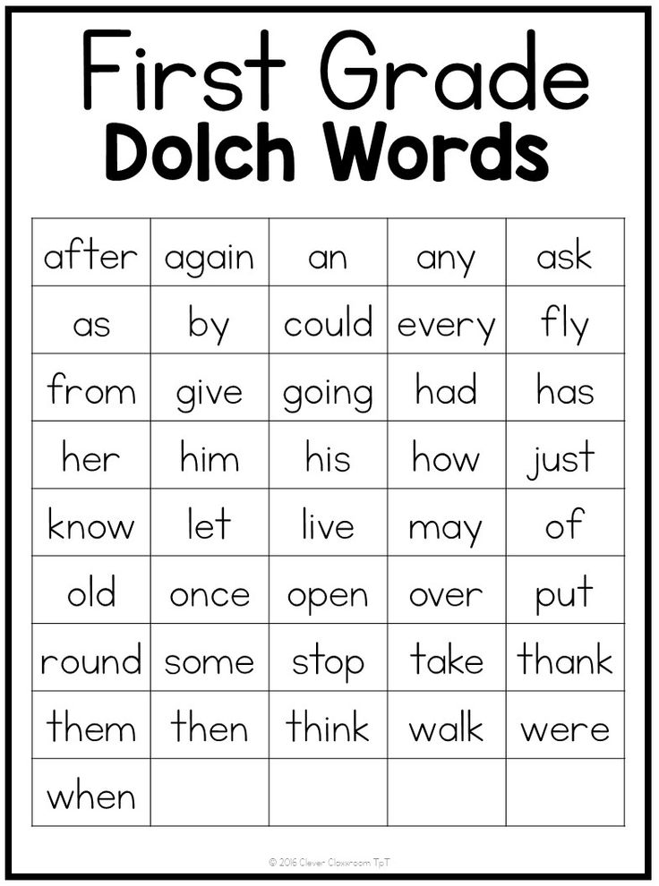 How many sight words should a kindergartener know