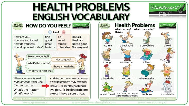 Vocabulary in children