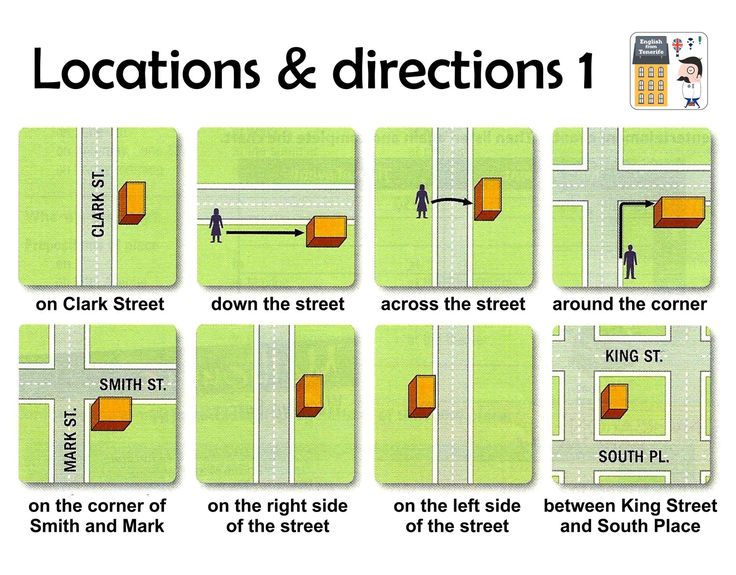 Following directions examples