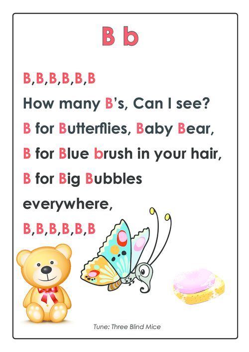 Abc song for preschoolers