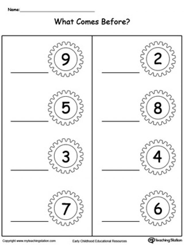 What is kindergarten math