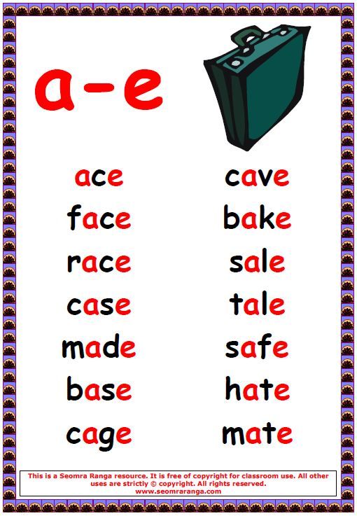 Words with two syllables for kids
