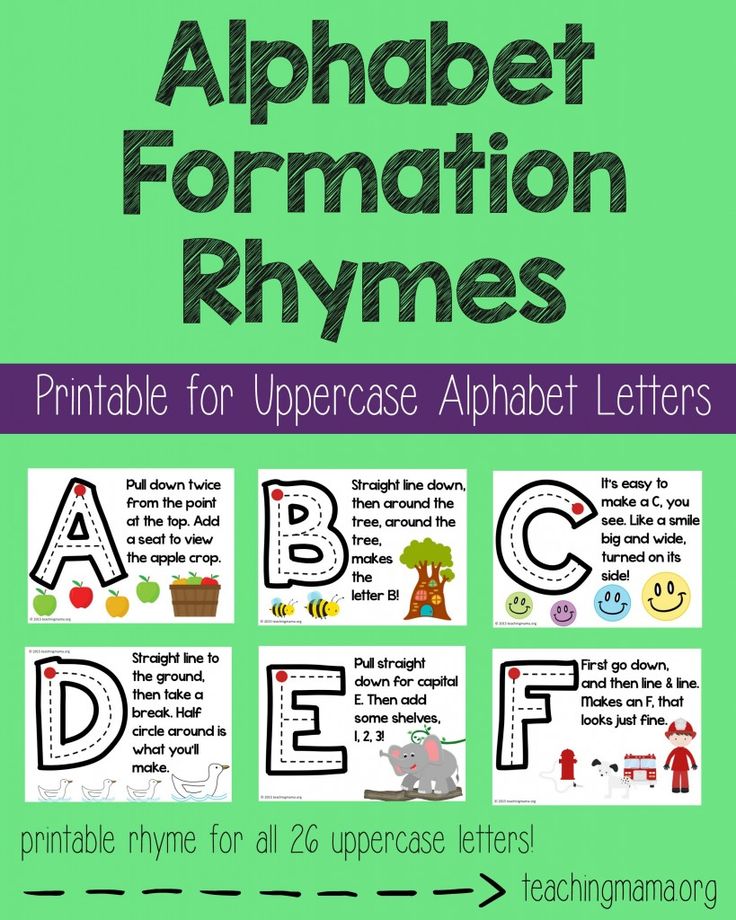 Different ways to write the alphabet letters