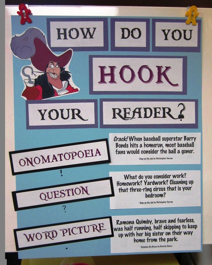 Reading strategies 4th grade