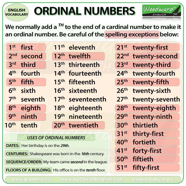 What are ordinals