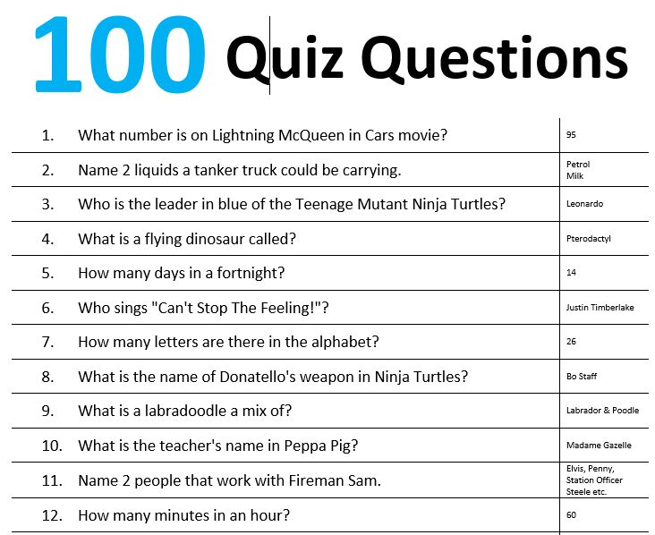 Page topics. Quiz интересные. Quiz questions for Kids. Тесты Quiz.