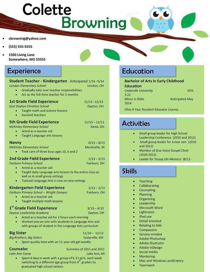 Social skills curriculum for kindergarten