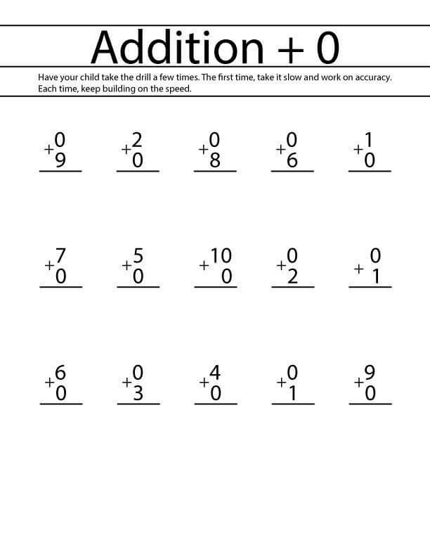 7 Essential Math Skills for 7 Year Olds - Komodo Math